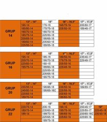 175-75-16 Ebatlarına Uyumlu 4x4 Karmatik Kar Patinaj Zinciri Space
