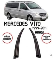 Mercedes Vito Uyumlu Cam Rüzgarlığı 1999-2011 Arası uyumlu Mugen