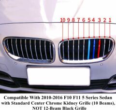 Bmw 5 serisi f10 (12 şeritli panjur) M Panjur Böbrek Şeridi