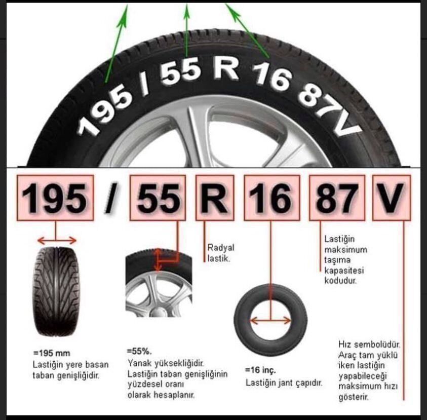 235/35x19 Ebatlarına Uyumlu Takmatik X tipi Kar Patinaj Zinciri Mefatech