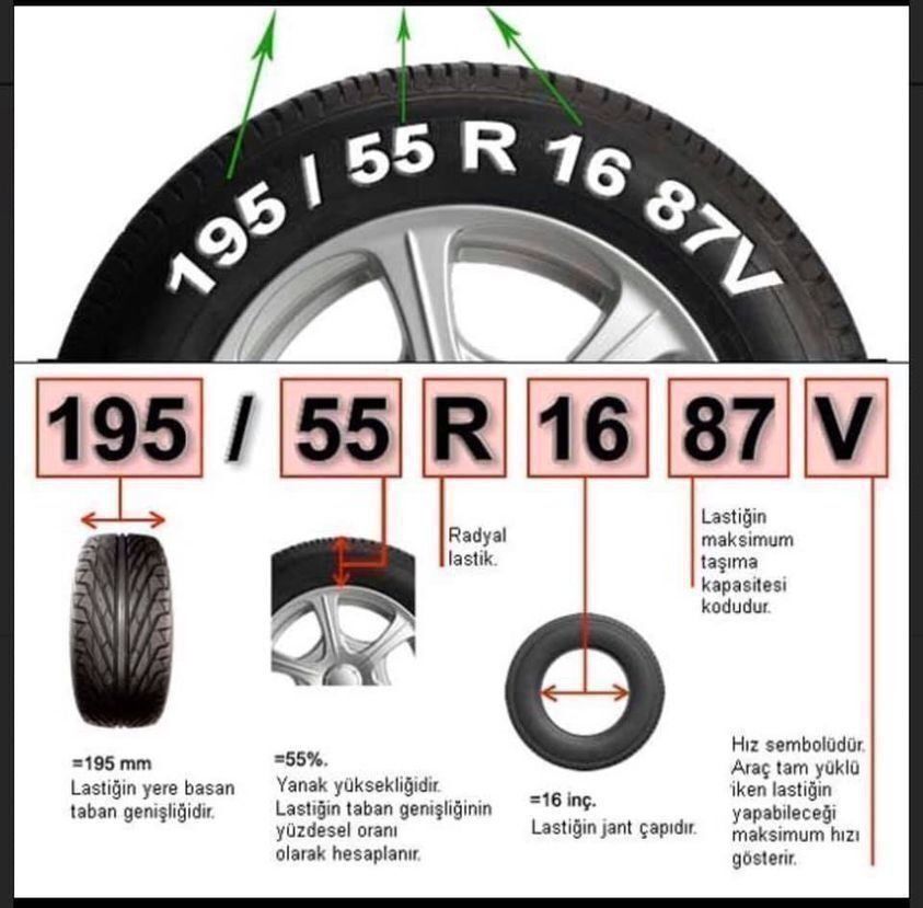 215/70x15 Ebatlarına Uyumlu Takmatik X tipi Kar Patinaj Zinciri Mefatech
