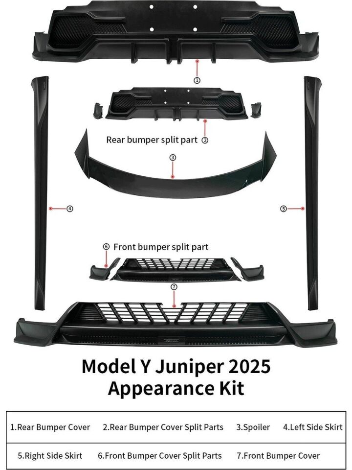 Tesla Model Y Juniper Body Kit 2025+ Sonrası Uyumlu (Tam Takım)