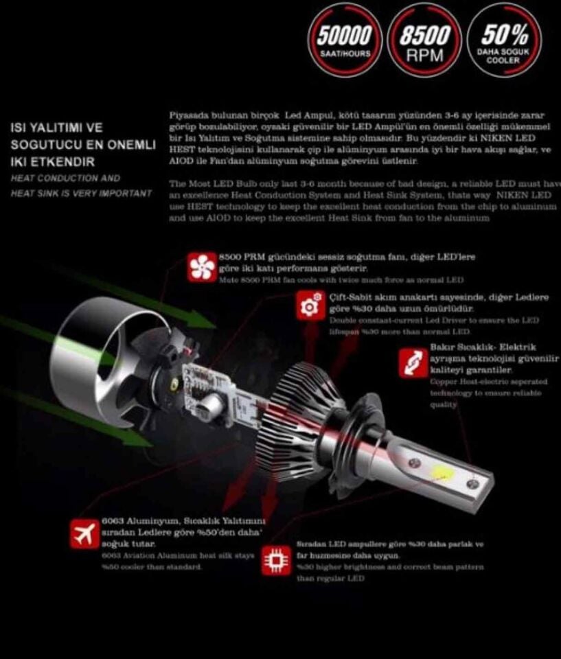 H15 Led Xenon Far Ampulü Evo Niken 8000 Lümen